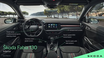 Škoda Fabia 130: Sonderedition feiert das Jubiläum von Škoda Auto und seine Motorsporttradition
