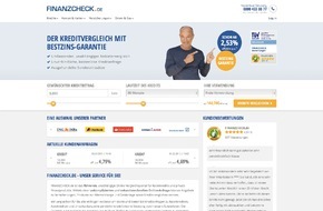 FINANZCHECK.de: Facelift: FINANZCHECK.de im neuen Design