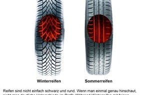Deutscher Verkehrssicherheitsrat e.V.: Alle Jahre wieder ... / ... mit Winterreifen sicher in den Winter starten! (FOTO)