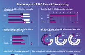 BearingPoint GmbH: SEPA-Echtzeitüberweisung: Nutzung des innovativen Zahlverfahrens in Deutschland noch stark ausbaufähig