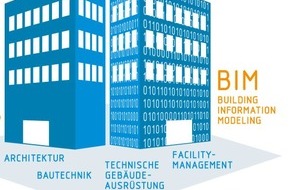 VDI Verein Deutscher Ingenieure e.V.: VDI-Pressemitteilung: Neues Datenmanagement für Gebäude