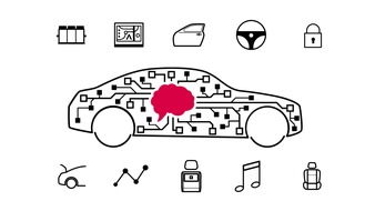 Brose SE: Presseinformation: „Smart Comfort Solutions“ von Brose auf der Auto Shanghai 2023
