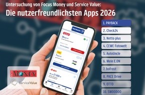 PAYBACK GmbH: PAYBACK App ist die "nutzerfreundlichste App 2026" / Beste Bewertung von mehr als 600 Anwendungen im Focus Money App-Ranking