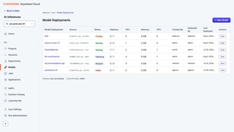 Pressemitteilung: Cloudera l&auml;utet mit Cloudera Anywhere Cloud das Zeitalter agentenbasierter KI ein