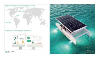 Accure: ACCURE exceeds 1,111 megawatt-hours of monitored battery systems with battery-powered boats from Soel Yachts and Naval DC