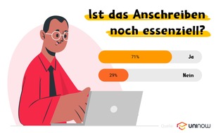 Jobware GmbH: Ohne Anschreiben kein Traumjob - Studierende setzen auf persönliche Note / Umfrage der Hochschul-App UniNow zeigt: Persönliche Bewerbungselemente bleiben für Gen Z entscheidend