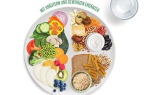 ProVeg Deutschland: Der pflanzliche Ernährungsteller von ProVeg: Gesund essen für Flexitarier, Vegetarier und Veganer