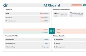 AIR GmbH: Umfrage zeigt neuen Trend: Konsumenten wollen selbstbestimmte digitale Finanz-Beratung mit autonomen Finanz-Management. Es gibt schon neue Lösungen dazu am Markt. Finanzdienstleister müssen umdenken.