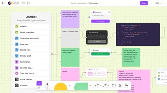 Figma GmbH: KI-Integration in FigJam: Figma gestaltet Teamzusammenarbeit neu