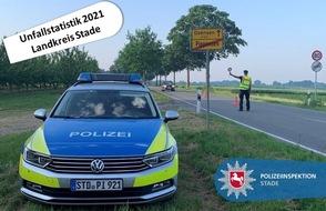 Polizeiinspektion Stade: POL-STD: Verkehrsunfallstatistik 2021 für den Landkreis Stade