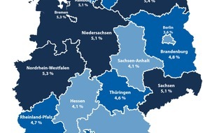 CHECK24 GmbH: Fahrer*innen aus Mecklenburg-Vorpommern haben am häufigsten Punkte
