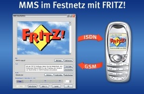 AVM GmbH: FRITZ! bringt MMS auf den PC