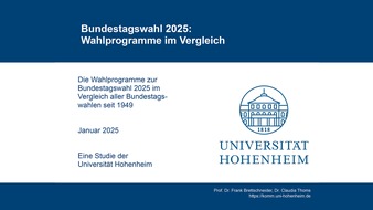 Universität Hohenheim: Wahlprogramme: kürzer, aber schwer verständlich