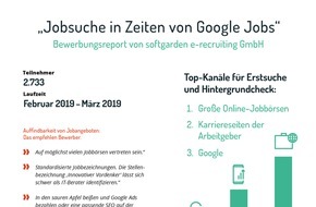 softgarden: Jobsuche in Zeiten von Google Jobs / Aktuelle Umfrage von softgarden nimmt Nutzung der Suchmaschine durch Bewerber ins Visier