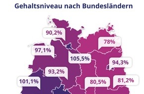 Gehalt.de: Gehaltsatlas 2021: Wie viel verdient Deutschland im Krisenjahr?