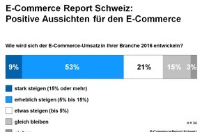 Datatrans AG: SPERRFRIST 14.06.2016 14:00: Kundennähe ist der entscheidende Erfolgsfaktor / Digitalisierung und Einflüsse aus dem Ausland treiben die Handelslandschaft