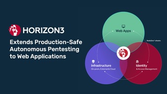 Horizon3.AI Europe GmbH: Horizon3&rsquo;s NodeZero&reg; AI Hacker Extends Production-Safe Autonomous Pentesting to Web Applications