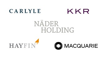 Näder Holding GmbH & Co. KG: Näder Holding announces financing package from Carlyle, KKR, Hayfin and Macquarie Capital in support of buyback of shares from EQT