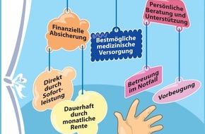 AXA Konzern AG: Mit Sicherheit ins Leben starten / Absicherung gegen die Folgen von schweren Krankheiten und Unfällen: Neues Kinderschutzpaket von AXA bietet Eltern umfassenden Schutz für ihr Kind (mit Bild)