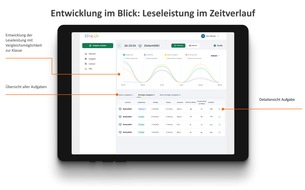 Ernst Klett Verlag GmbH: Leseförderung trifft auf KI: LaLeTu revolutioniert das Lesenlernen