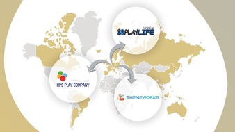 HPS Play Company GmbH: Global Leisure Group erwirbt zwei Drittel der ehemaligen ELI Play und stärkt Position in Mitteleuropa