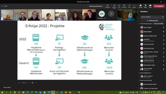 Global Micro Initiative e.V.: Global Micro Initiative e.V. Deutschland: Mit guten Nachrichten ins neue Jahr