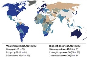 Democracy News Alliance: Good news, bad news: Global prosperity rising amid democratic backsliding