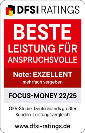 DAK-Gesundheit erhält Bestnoten im Kassenvergleich
