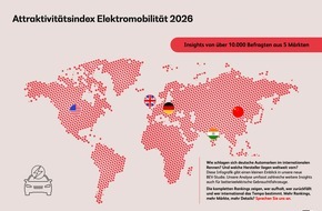 BearingPoint GmbH: Elektromobilit&auml;t am Kipppunkt: Vertrauen und Gebrauchtwagenmarkt entscheiden &uuml;ber den Durchbruch