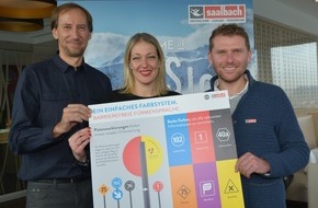 ProMedia Kommunikation GmbH: SKICIRCUS Saalbach Hinterglemm Leogang Fieberbrunn entwickelt europaweit einzigartiges Pistenleitsystem