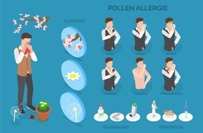 Apothekerkammer Nordrhein: Frühlingsstart bringt Pollenflug: So schützen Sie sich vor Heuschnupfen! / Gräser und Pollen - Apotheken vor Ort helfen bei Heuschnupfen