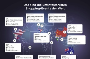 Pepper Media Holding GmbH: Singles Day, Black Friday und El Buen Fin: Das sind die zehn größten Shopping-Events der Welt