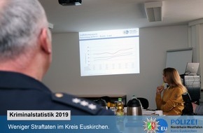 Kreispolizeibehörde Euskirchen: POL-EU: Vorstellung der Kriminalstatistik: Weniger Straftaten