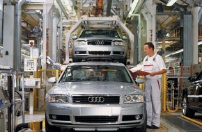 Audi AG: 114. Ordentliche Hauptversammlung der AUDI AG / Nach dem Rekordjahr 2002: Quartalszahlen für 2003 auf hohem Niveau des Vorjahres - trotz schwieriger Marktlage