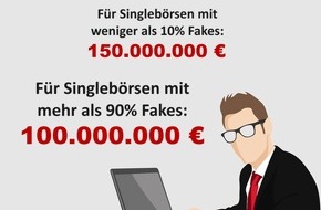 metaflake: Deutsche Männer lassen sich beim Online-Dating abzocken / 2017 gingen über 100 Millionen Euro an Fake-Singlebörsen