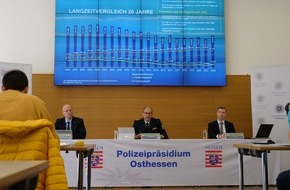 Polizeipräsidium Osthessen: POL-OH: Polizeiliche Kriminalstatistik 2022 des Polizeipräsidiums Osthessen - Polizeipräsident Michael Tegethoff: "Mehr als zwei Drittel aller Straftaten werden in Osthessen aufgeklärt!"