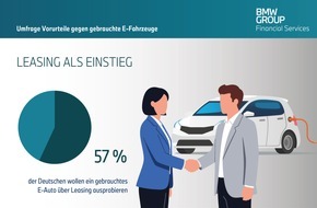 BMW Bank GmbH: Studie / 57 Prozent der Deutschen wollen gebrauchte Elektroautos per Leasing testen