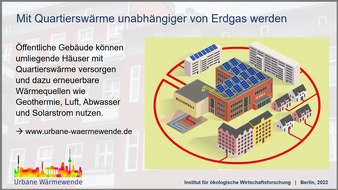 Institut für ökologische Wirtschaftsforschung: Klimaneutral heizen statt Erdgas verbrennen: So schaffen Städte die Wärmewende