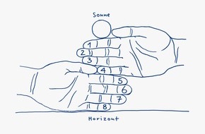 NOMOS Glash&uuml;tte: Zeit ohne Uhr