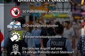 Kreispolizeibehörde Wesel: POL-WES: Kirmes in Moers - Die Bilanz der KPB Wesel