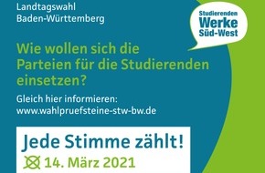 Studierendenwerk Karlsruhe: Landtagswahlen 2021 in Baden-Württemberg: Wie wollen sich die Parteien für die Studierenden einsetzen?