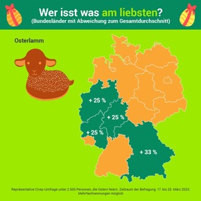 Ein Viertel der Deutschen isst an Ostern Hefegebäck und/oder Osterlamm