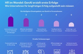 BearingPoint GmbH: Einsatz von GenAI in Personalabteilungen: Effizienz und Zufriedenheit steigen, aber fehlende Strategien und Infrastruktur bremsen das Potenzial