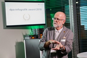 Werkschau und Preisverleihung: Sieger des dpa-infografik award 2018 in Berlin ausgezeichnet