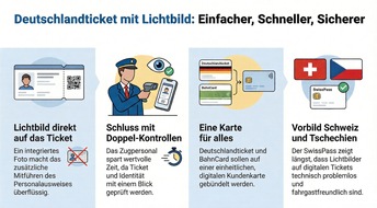 Fahrgastverband PRO BAHN e. V.: Fahrgastverband PRO BAHN unterst&uuml;tzt Forderung nach einheitlichem Deutschlandticket mit Lichtbild