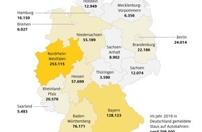 ADAC Hessen-Thüringen e.V.: ADAC Staubilanz Hessen 2019