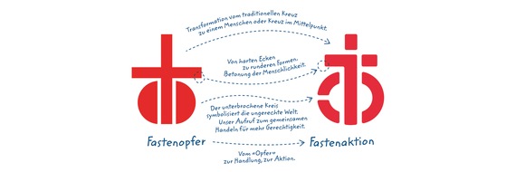 Fastenopfer: Medienmitteilung: Hilfswerk wechselt nach 60 Jahren den Namen - Fastenopfer ist jetzt Fastenaktion