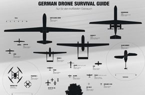 Rosa-Luxemburg-Stiftung: Drohnen für die Bundeswehr: Aktuelle Studie der Rosa-Luxemburg-Stiftung / Hintergründe, Zusammenhänge und Grafiken zum Drohnenprogramm