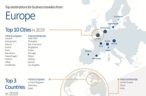 BCD Travel Germany GmbH: "BCD Travel 2019 Cities & Trends Report": London und New York erneut meistfrequentierte Ziele europäischer Geschäftsreisender