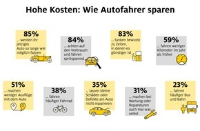 ADAC SE: Umfrage der ADAC Autoversicherung: Wie Autofahrer im Alltag sparen